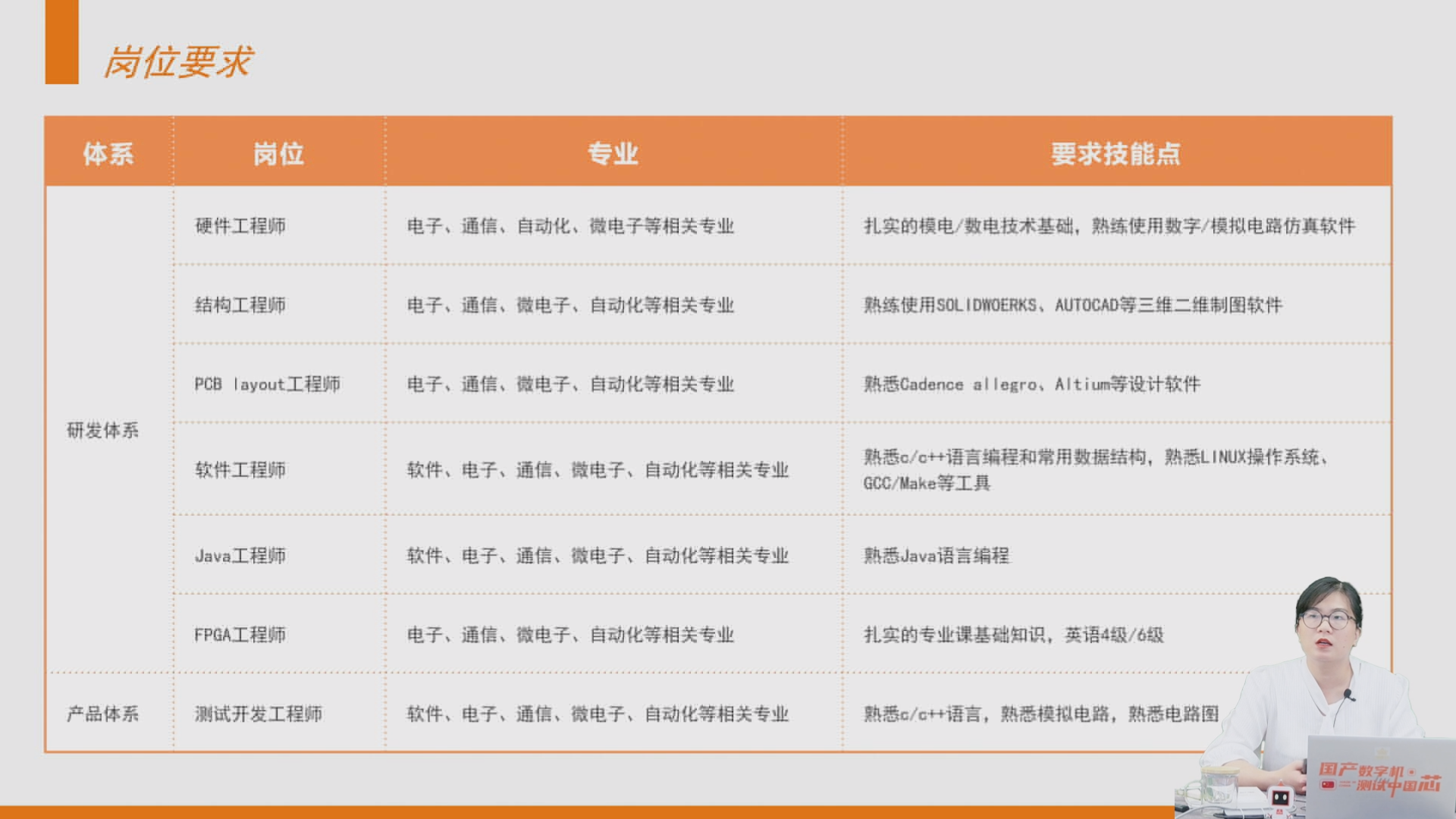 1277�Ǽʵ�����Ϸ����