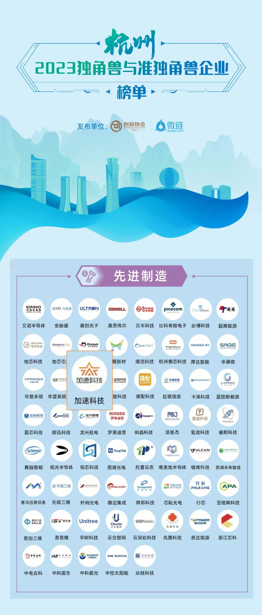 1277�Ǽʵ�����Ϸ����