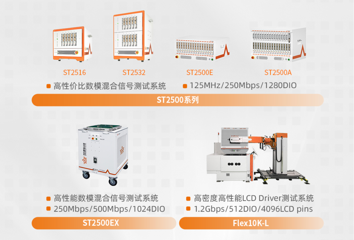 1277�Ǽʵ�����Ϸ����